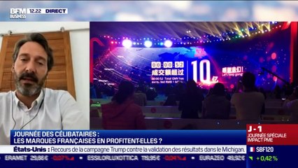 La journée des célibataires : le plus gros événement mondial du e-commerce - 11/11