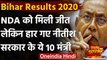 Bihar Election Results 2020: Nitish Government के 10 Minister हार गए अपनी सीट | वनइंडिया हिंदी