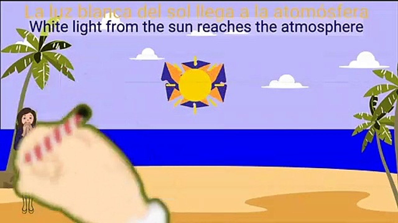 ¿Por qué el cielo es azul?