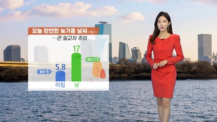 [날씨] 오늘 맑고 완연한 가을...대기 건조 심해져 / YTN