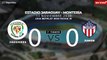 Jaguares vs Junior EN VIVO ONLINE - Liga BetPlay 2020 - Deportes RCN