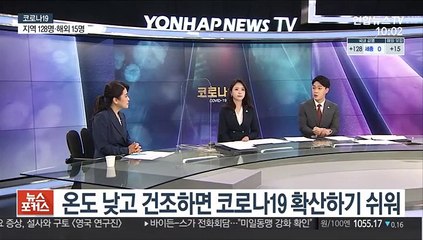 [뉴스포커스] 신규확진 143명…국내감염 128명·해외유입 15명