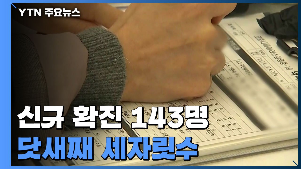잇따른 집단감염, 닷새째 세자릿수...지역발생 20일 만에 최다 / YTN