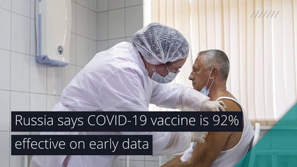 Russia says COVID-19 vaccine is 92% effective on early data, and other top stories in health from November 12, 2020.