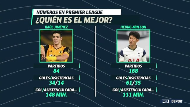 ¿Qué podemos esperar del partido ante Corea?: LUP