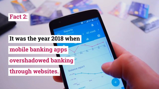 Top 10 Interesting Facts About Banking Mobile Apps - Copper Mobile
