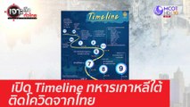 เปิด Timeline ทหารเกาหลีใต้ติดโควิดจากไทย : เจาะลึกทั่วไทย (12 พ.ย. 63) ช่วงที่ 4