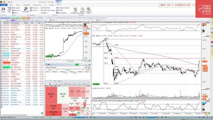 Así abre el Ibex 35
