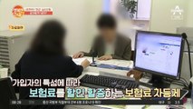내년부터 '반값' 실손보험, 갈아탈까? 말까?