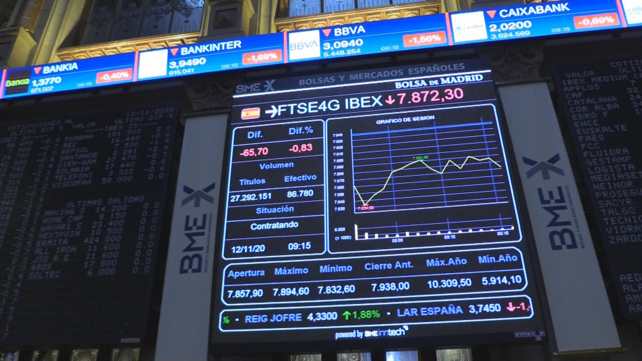 El Ibex 35 rompe su racha de tres sesiones de ganancias tras una apertura a la baja