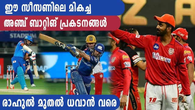 IPL 2020 ; Top 5 Batting Performances Of The Season | Oneindia Malayalam