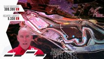 Previo del Gran Premio Turquía F1 2020 de Ferrari