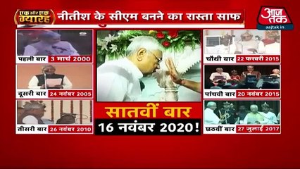 Video herunterladen: Expansion of BJP in Bihar, warning alarm for Nitish and JDU