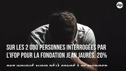 Une hausse du nombre de suicides après le confinement est à prévoir, selon une étude