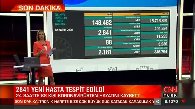 Son dakika haberi: 12 Kasım koronavirüs tablosu! Bakan Koca son durumu açıkladı | Video
