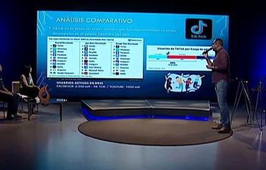 Venezuela Digital 2020: Gerardo Valentín muestra cómo generar contenido creativo en Tik Tok