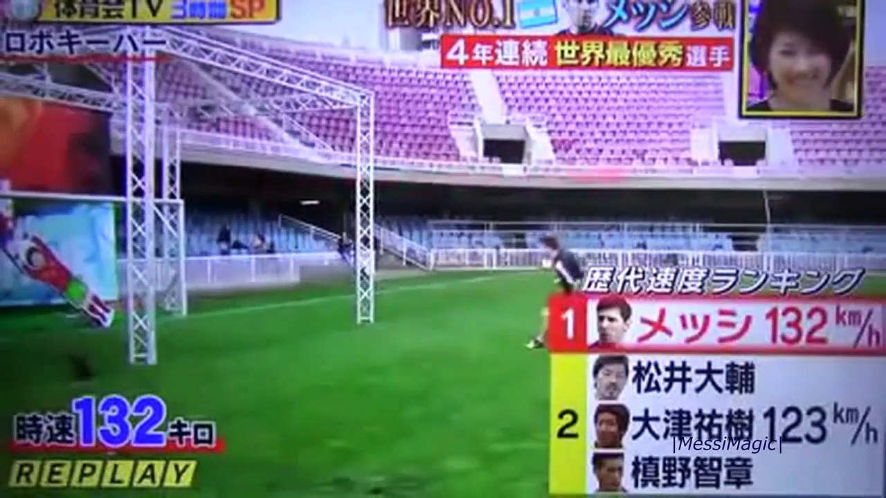 Lionel Messi - Doing The Most Ridiculous Things Ever Seen in Football  - Is This Guy A Human