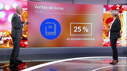 Reconfinement : à l'approche de Noël, la crainte des commerçants redouble