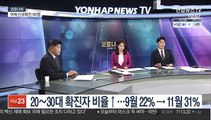 [뉴스포커스] 신규 확진자 191명…70일 만에 최다 발생