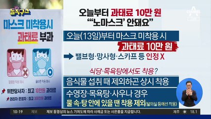 [핫플]오늘부터 과태료 10만 원…“‘노마스크’ 안 돼요”