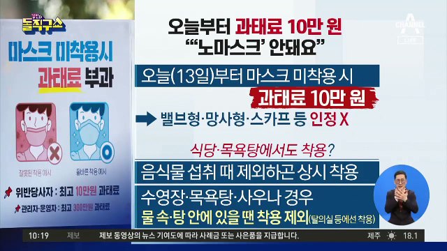 [핫플]오늘부터 과태료 10만 원…“‘노마스크’ 안 돼요”