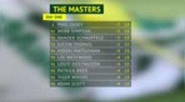 The Masters - Casey leads after round one with Woods in contention