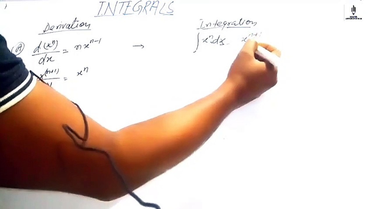 integration of class XII | ncert math | ncert mathematics class 12 | by N. K. Sir