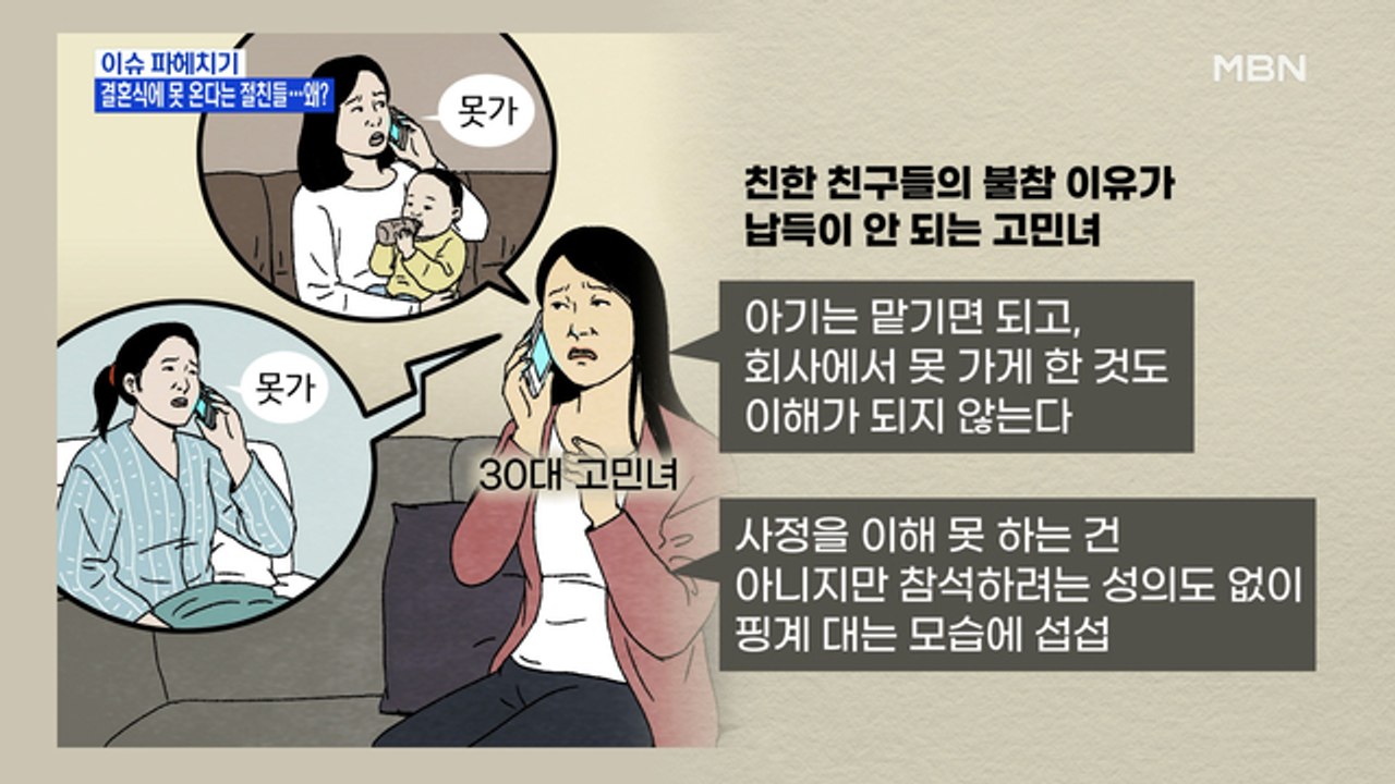 MBN 뉴스파이터-"절친들의 결혼식 불참, 괘씸해요"…왜?