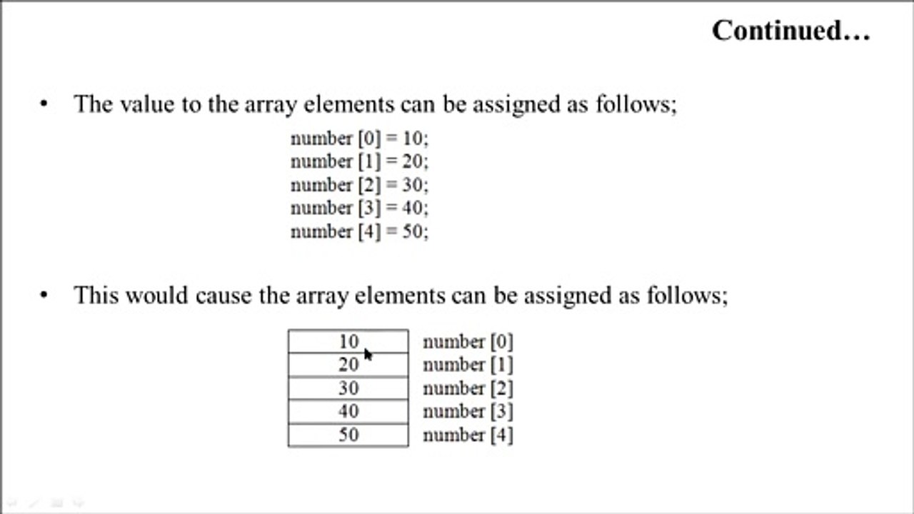 C Programming Language Part 11 in Hindi | Array in C | One Dimension array | Two Dimension array | Three Dimension Array | Array Types | PremnArya | PN Arya | Prem Sir