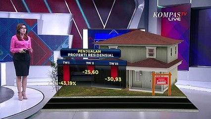 Penjualan Properti Anjlok Akibat Terdampak Pandemi, Ini Penjelasannya