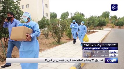 تسجيل 71 وفاة و 4469 إصابة جديدة بفيروس كورونا
