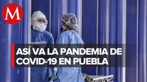 Suma Puebla 88 contagios y 5 muertos por coronavirus en 24 horas