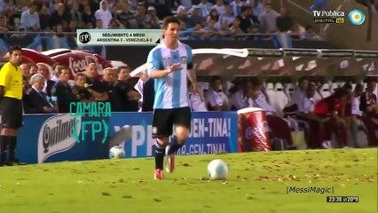 Descargar video: Lionel Messi - Top 10 Nutmegs _ Panna Skills Ever  - Argentina