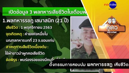 คู่ข่าวเสาร์-อาทิตย์ ช่วงที่ 2 วันเสาร์ที่ 14 พฤศจิกายน 2563