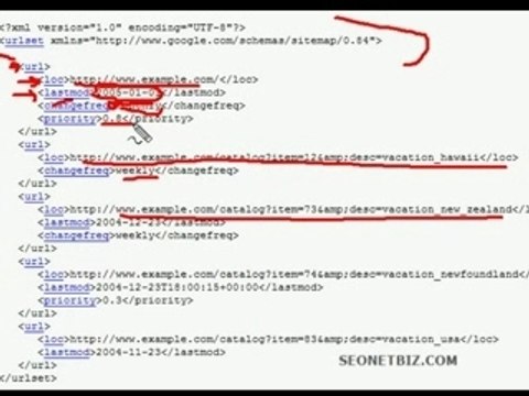 referencement et positionnement internet - sitemap video
