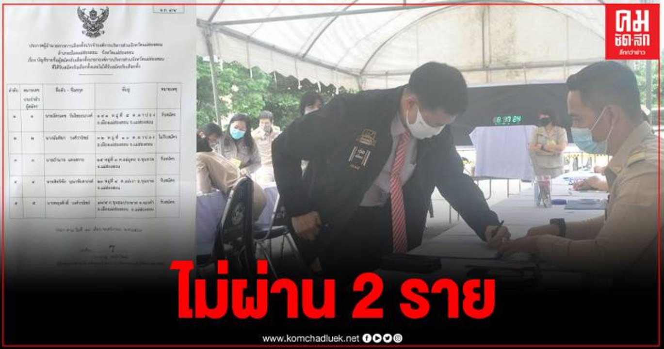กกต.แม่ฮ่องสอน ประกาศผลตรวจสอบคุณสมบัติ ผู้สมัค...