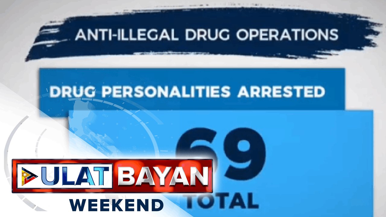 Higit P1.4-M halaga ng ipinagbabawal na gamot, nakumpiska sa magkakahiwalay na buy bust ops