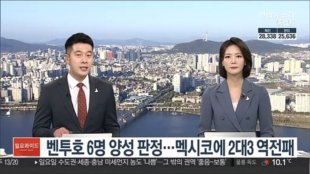 벤투호 6명 양성 판정…멕시코에 2대3 역전패