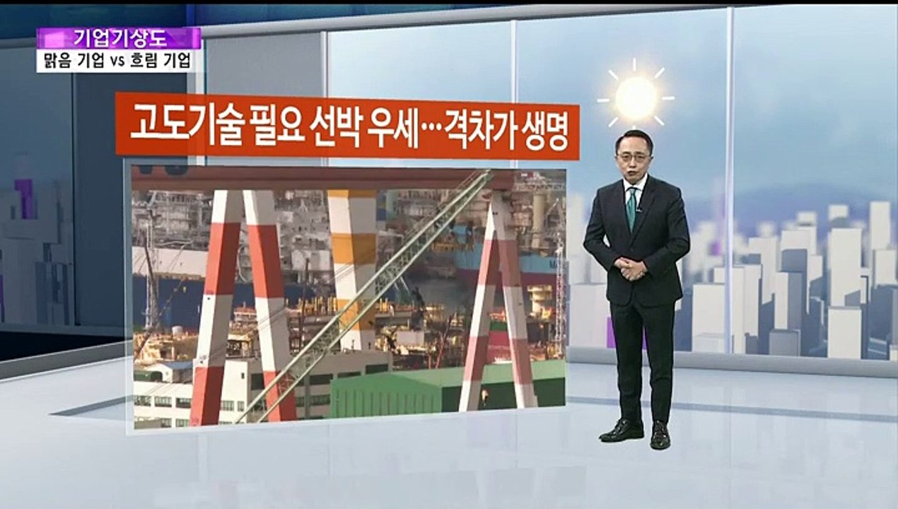 [기업기상도] 바람 불어도 우뚝 선 기업 vs 폭풍 앞에 멈칫한 기업
