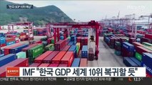 IMF, 올해 한국 GDP 세계 10위 전망