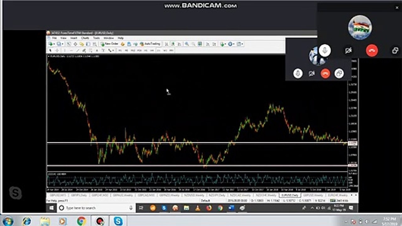 Trade Booster 2020 Paid course in Free || Class-29 || Binary Trading Course || Trade Booster