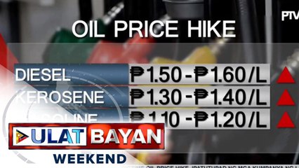 Big-time oil price hike, ipatutupad sa papasok na linggo