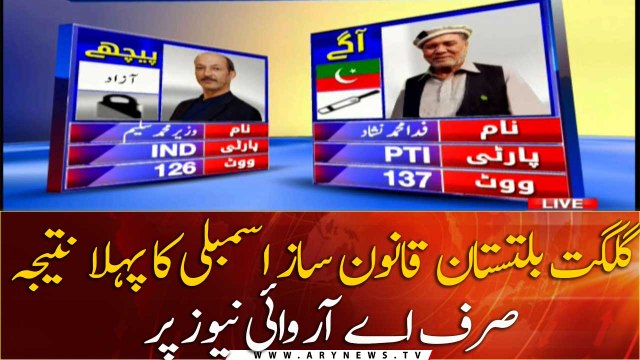 The first result of the Gilgit-Baltistan Election 2020 is only on ARY News