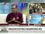 Omar Ávila: Hay pluralidad  de participación en los medios de comunicación y en el proceso electoral