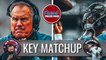 Key Matchup Patriots vs Ravens - NFL WEEK 10