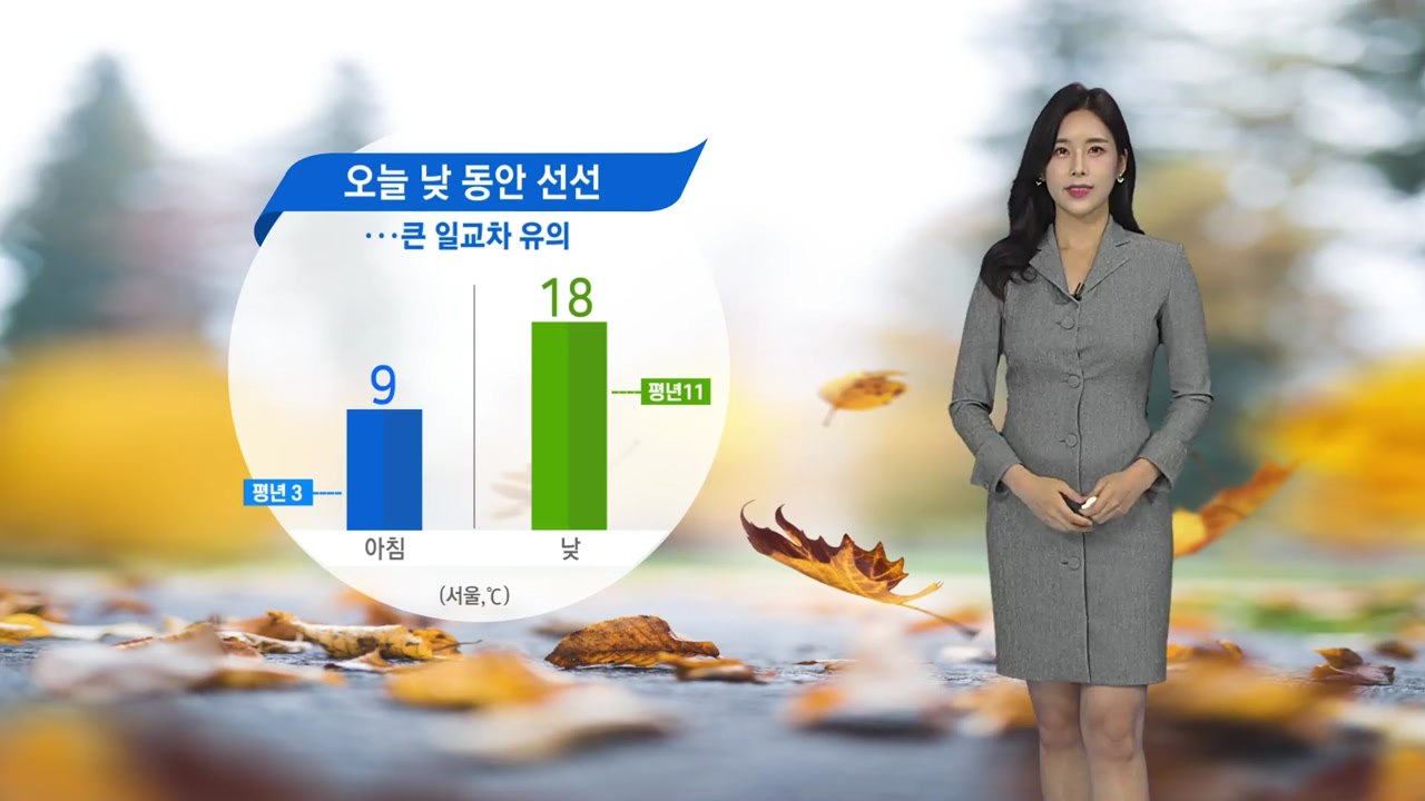[날씨] 중국발 스모그 유입...오늘 서쪽 미세먼지 말썽 / YTN