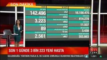 Son dakika haberi: 15 Kasım koronavirüs tablosu! Bakan Koca son durumu paylaştı | Video