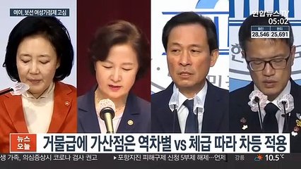 서울·부산시장 여성후보 가점제 놓고 '의견 분분'