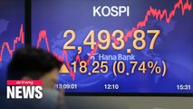 S. Korean stocks rally; KOSPI hits 2,500 mark for first time in over 2 years