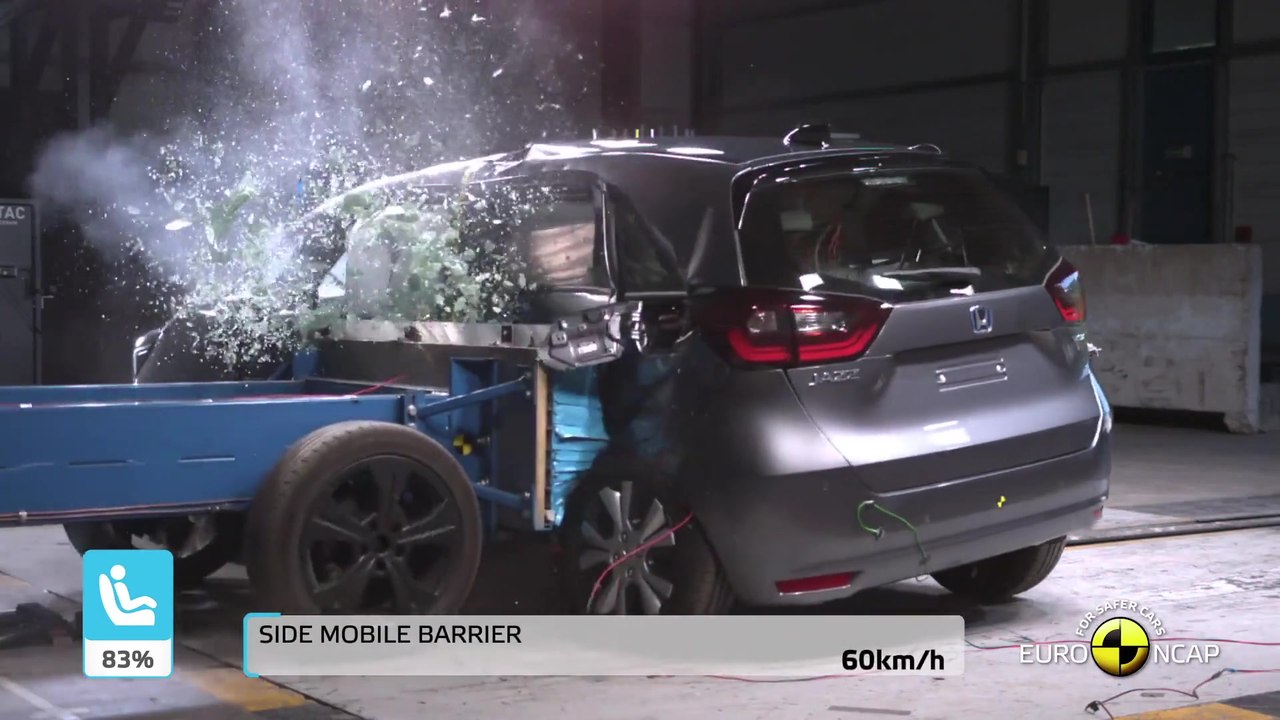 Honda Jazz - Crash & Safety Tests - 2020